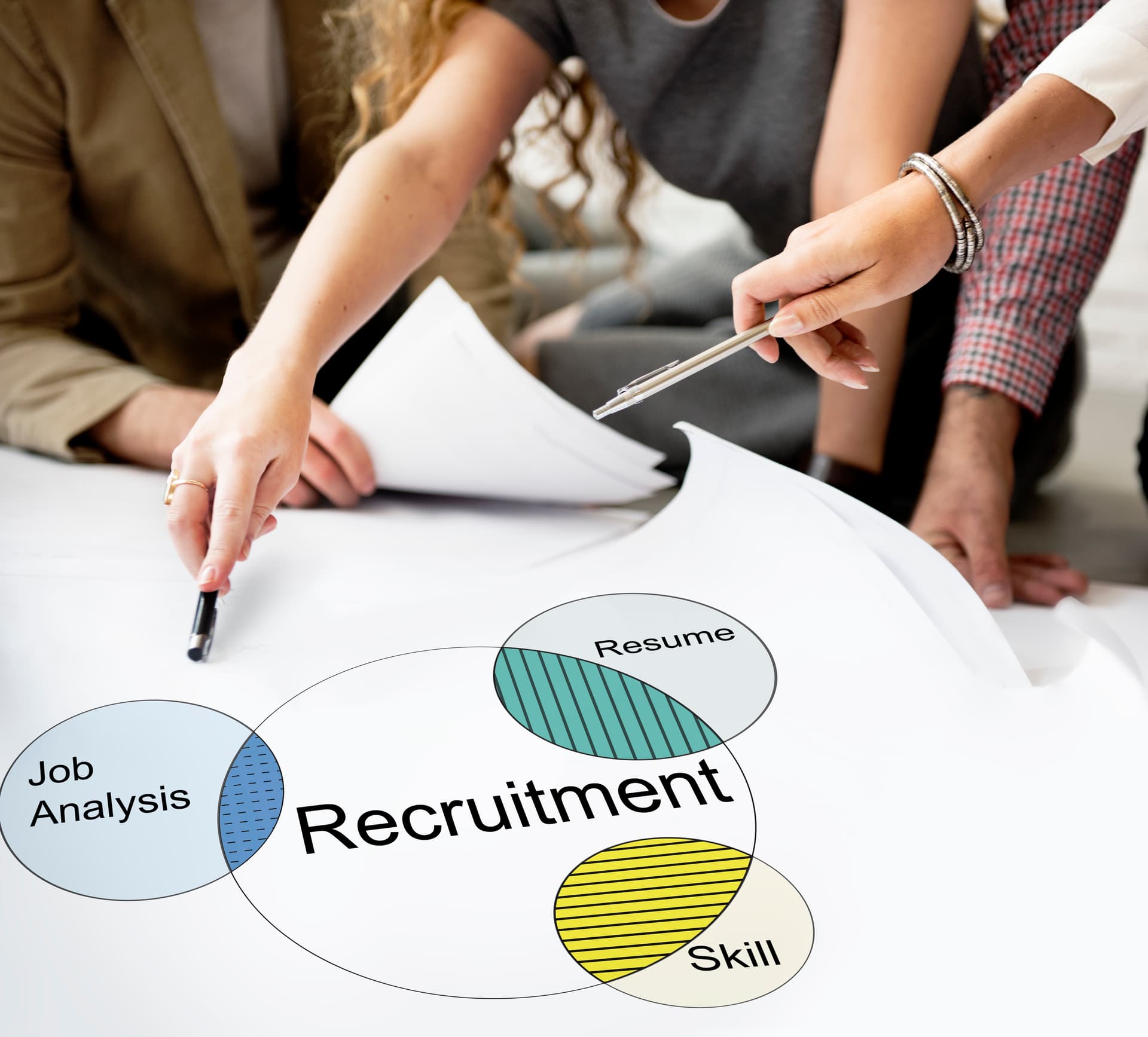 Recruitment & Executive Search